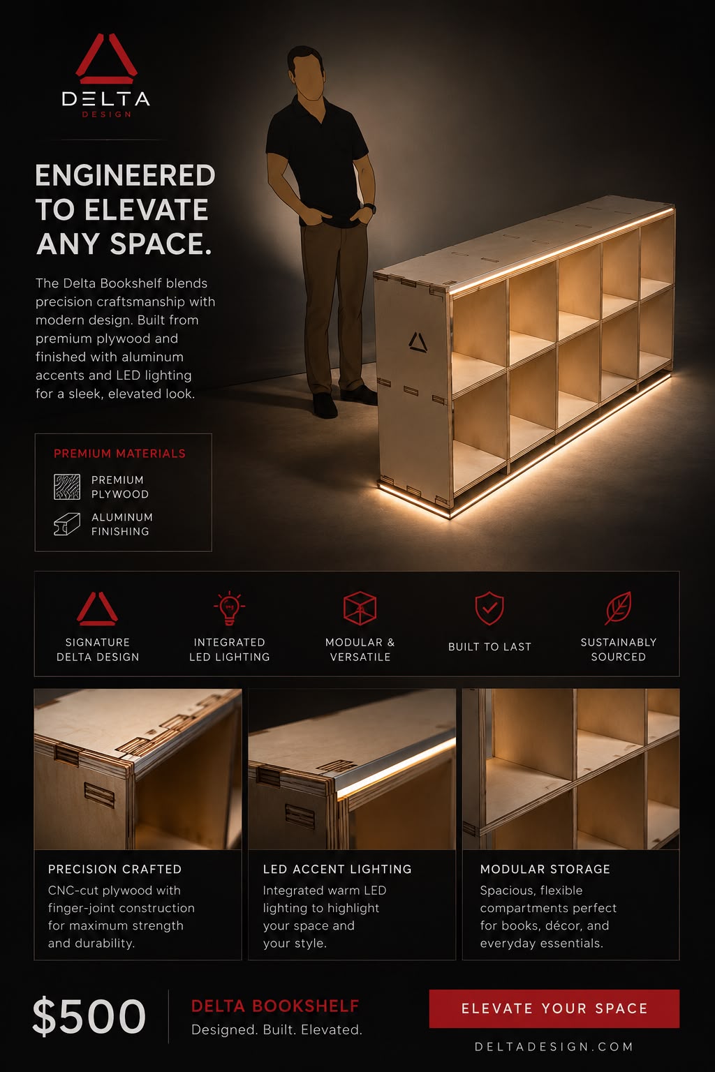 Delta Bookshelf spec sheet